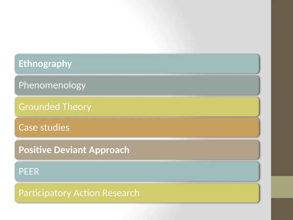 Qualitative Research Approaches Training course in - slide 9 of 80