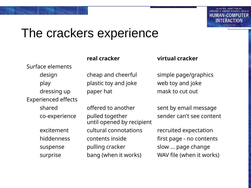 chapter 3 the interaction The Interaction - slide 56 of 70