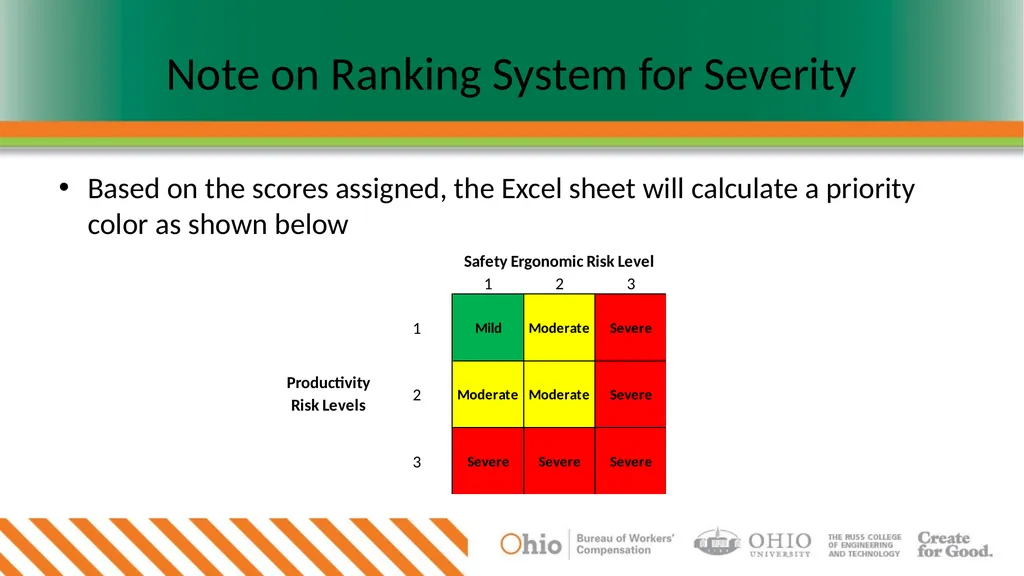 Prioritization Tool Purpose A facility or process - slide 8 of 10