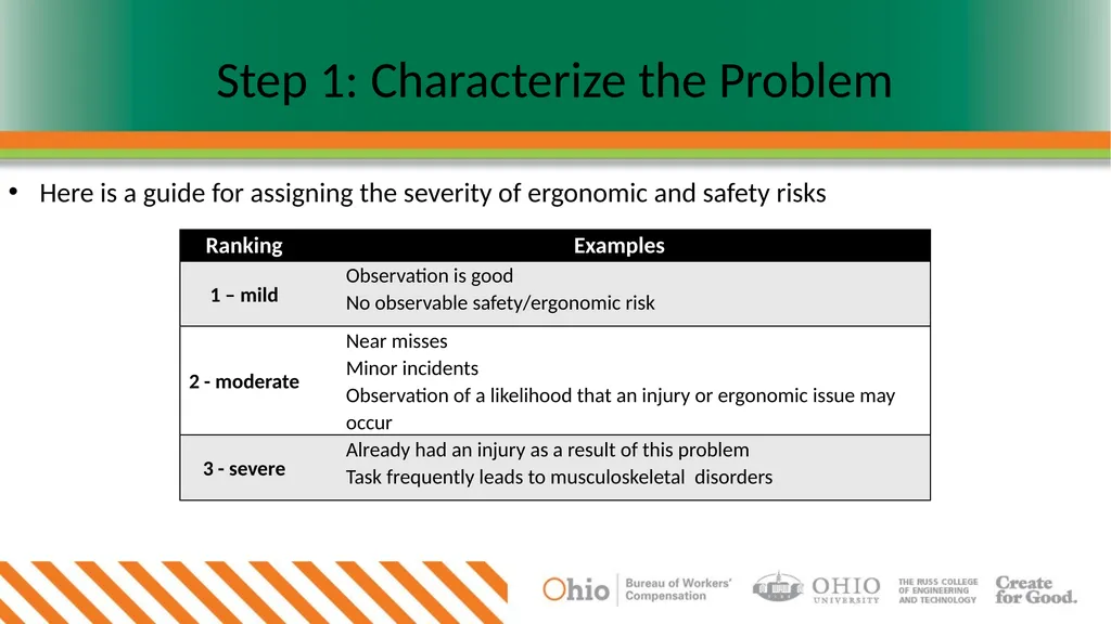 Prioritization Tool Purpose A facility or process - slide 6 of 10