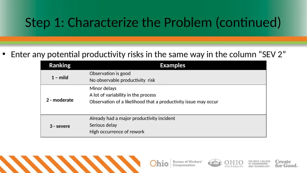 Prioritization Tool Purpose A facility or process - slide 7 of 10