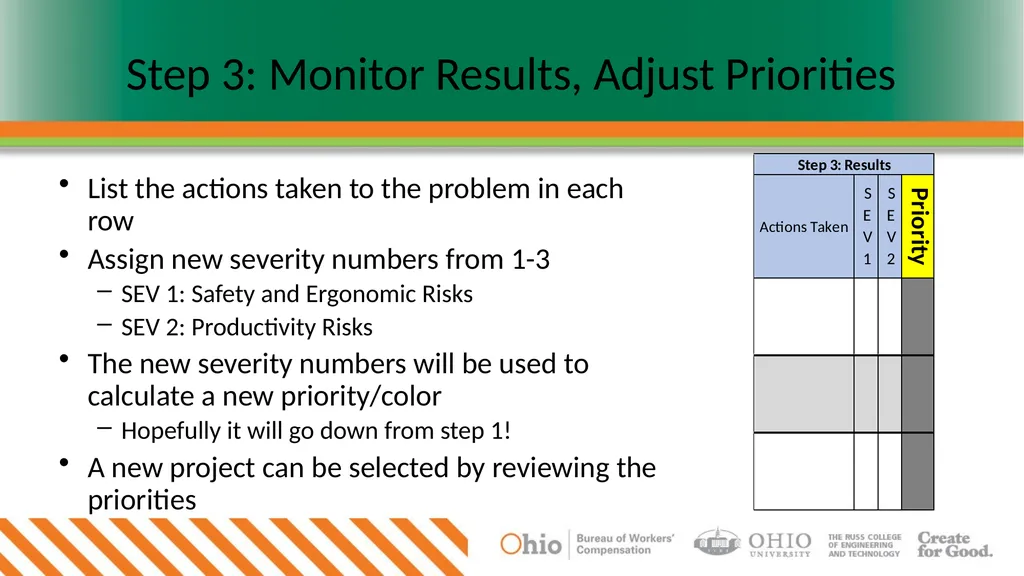 Prioritization Tool Purpose A facility or process - slide 10 of 10