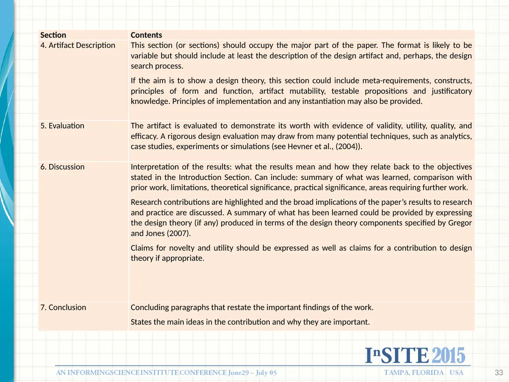 Designing Informing systems: What Research Tells - slide 26 of 49