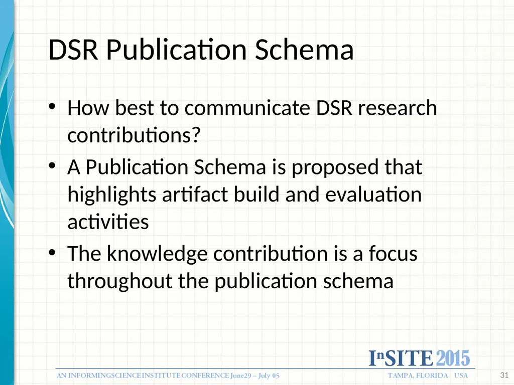 Designing Informing systems: What Research Tells - slide 24 of 49