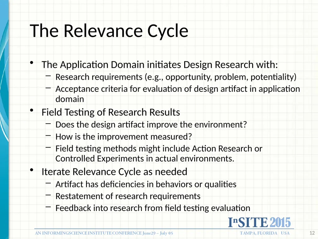 Designing Informing systems: What Research Tells - slide 12 of 49