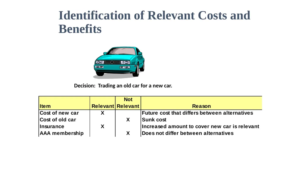 Differential Analysis and Decision Making Upon - slide 8 of 50