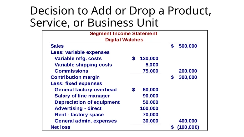 Differential Analysis and Decision Making Upon - slide 27 of 50