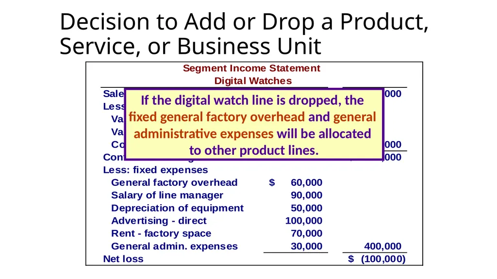 Differential Analysis and Decision Making Upon - slide 28 of 50