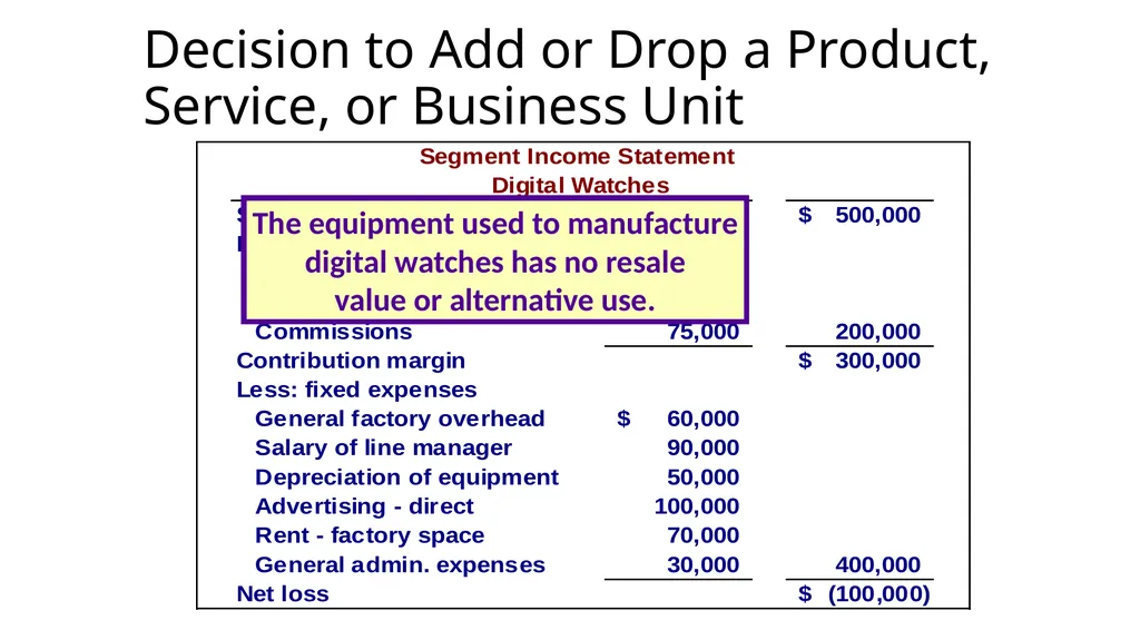 Differential Analysis and Decision Making Upon - slide 29 of 50
