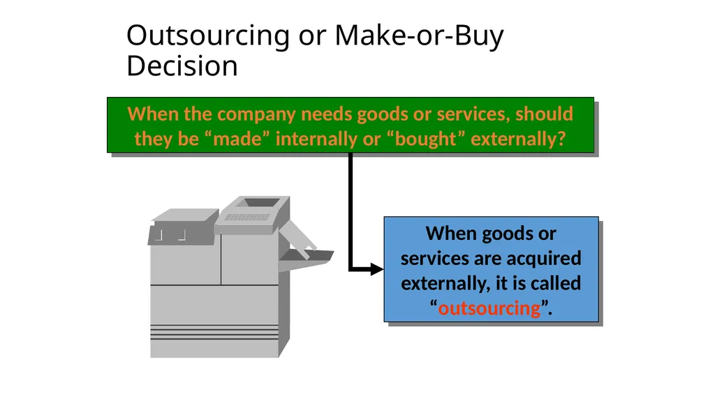 Differential Analysis and Decision Making Upon - slide 11 of 50