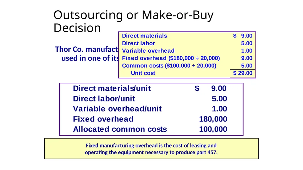 Differential Analysis and Decision Making Upon - slide 16 of 50