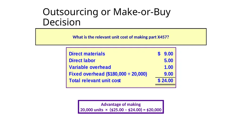 Differential Analysis and Decision Making Upon - slide 22 of 50