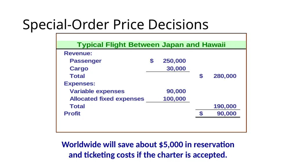 Differential Analysis and Decision Making Upon - slide 45 of 50