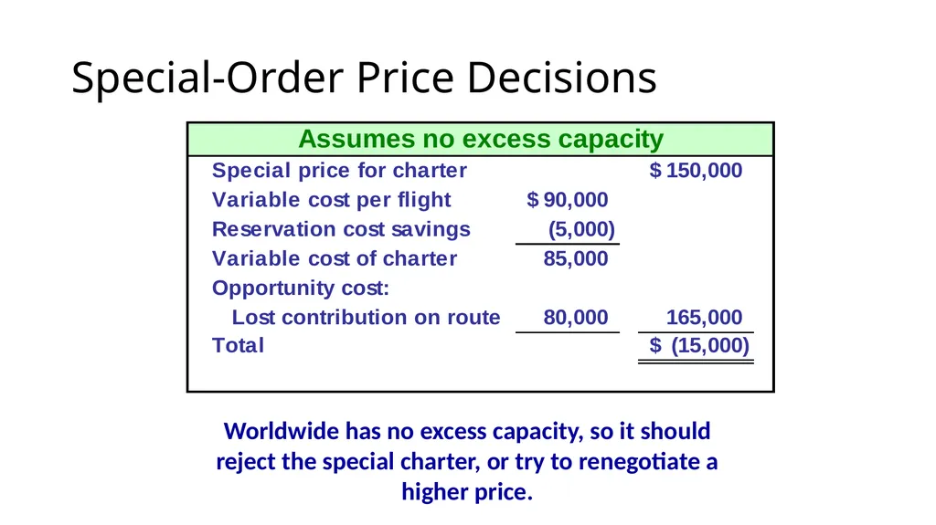 Differential Analysis and Decision Making Upon - slide 48 of 50