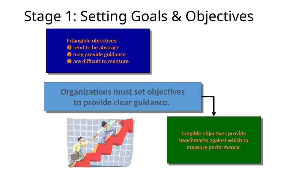 Differential Analysis and Decision Making Upon - slide 4 of 50