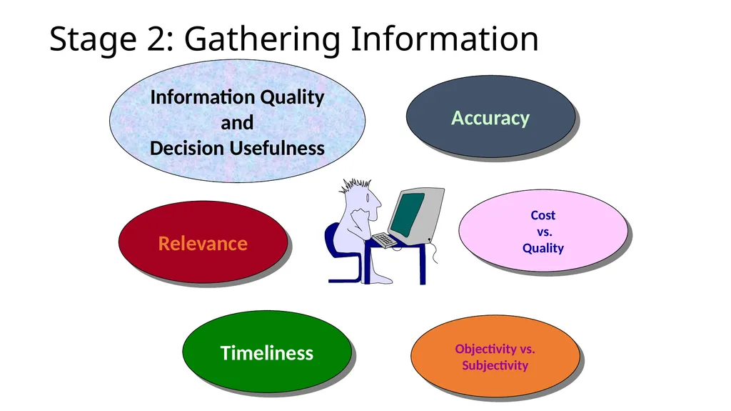 Differential Analysis and Decision Making Upon - slide 6 of 50