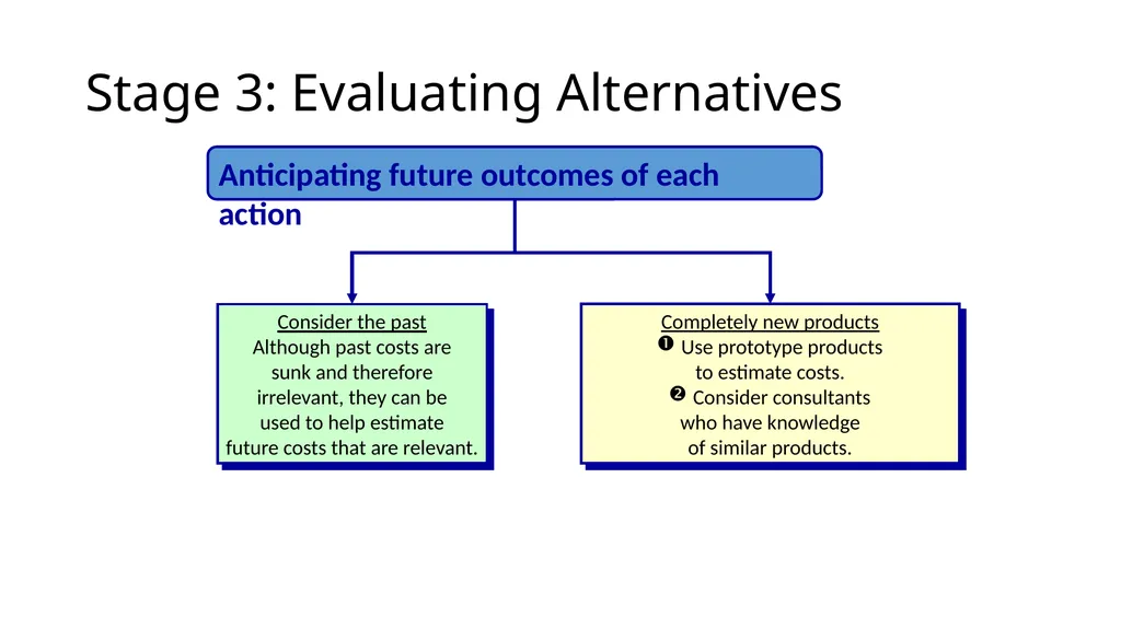 Differential Analysis and Decision Making Upon - slide 10 of 50