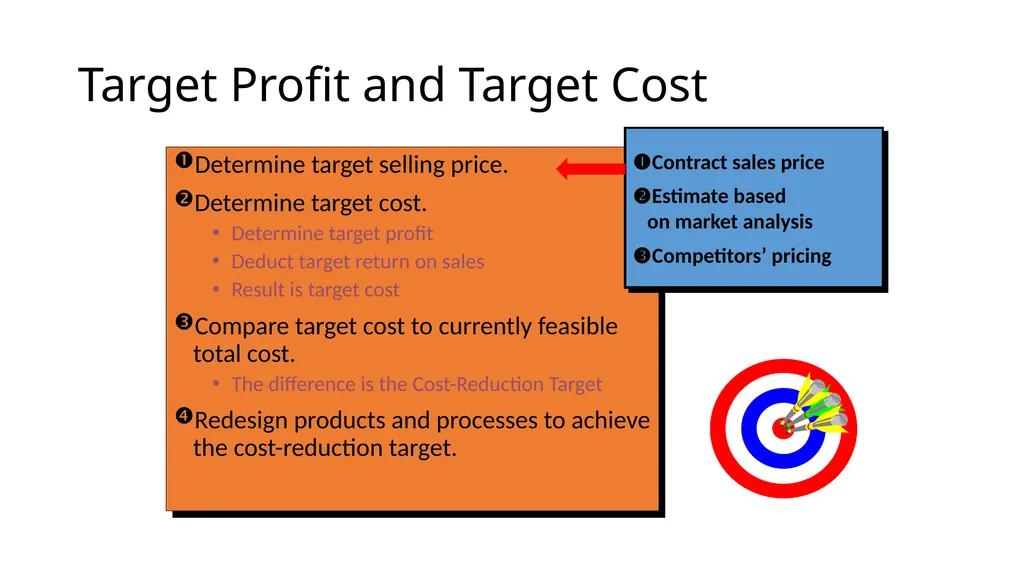 Differential Analysis and Decision Making Upon - slide 5 of 50