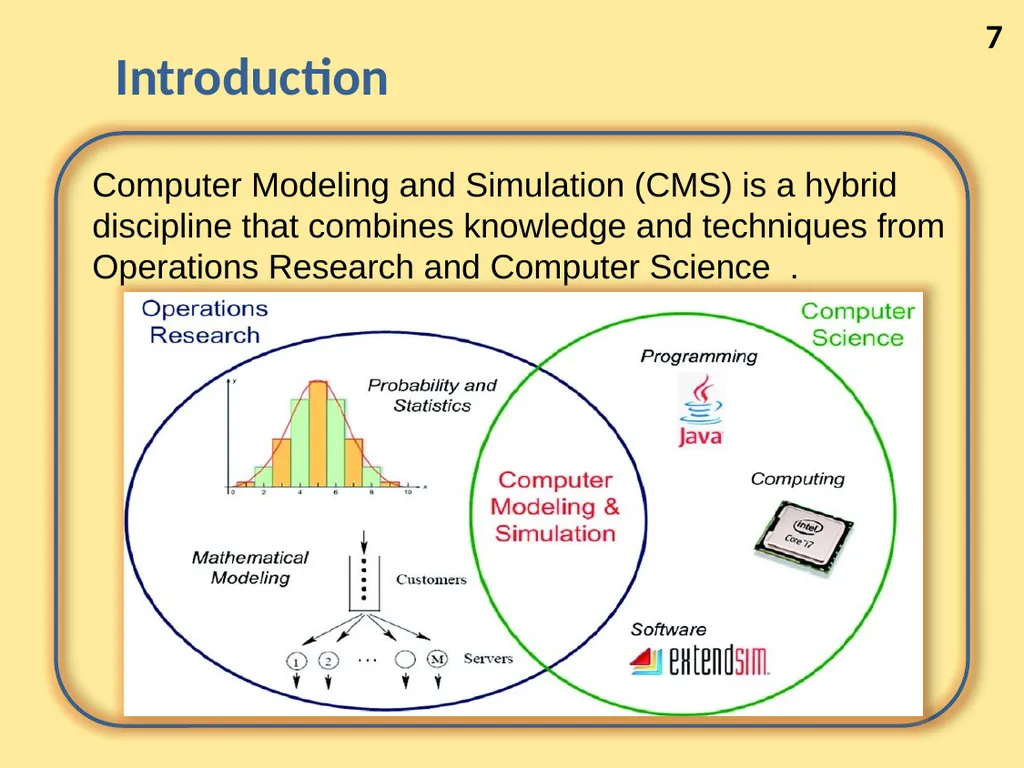 Prof. Dr.Abbas H. Hassin Alasadi Computer - slide 7 of 21