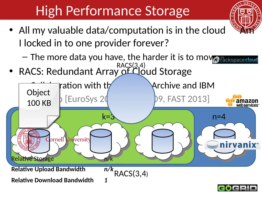 CS 5413: High Performance Systems and Networking - slide 14 of 38
