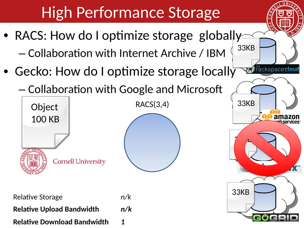 CS 5413: High Performance Systems and Networking - slide 16 of 38
