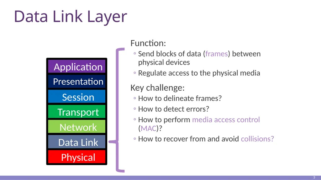 Clark’s paper 1 Primary goal: Multiplexed use of - slide 2 of 51