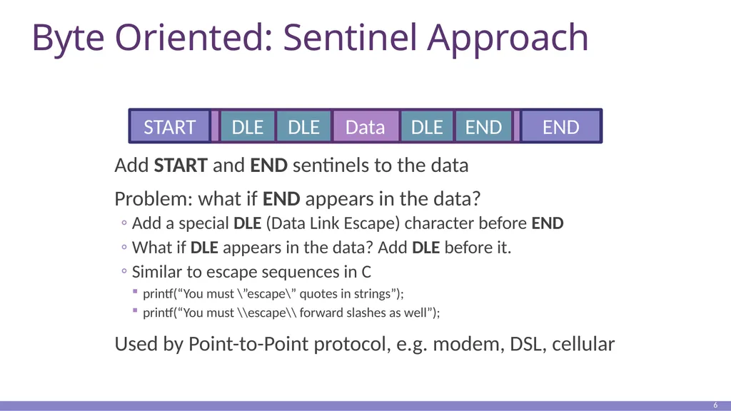 Clark’s paper 1 Primary goal: Multiplexed use of - slide 5 of 51