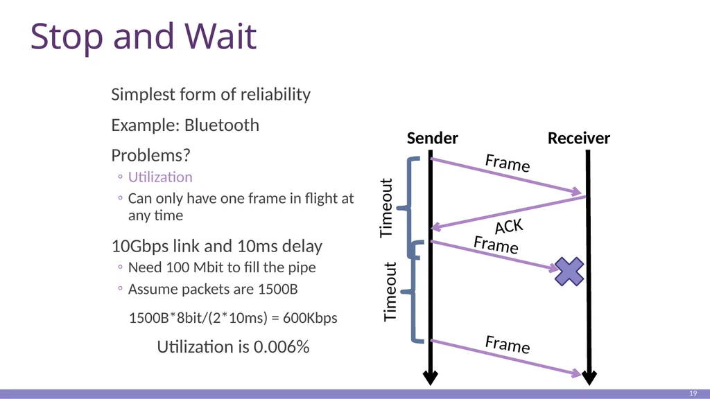 Clark’s paper 1 Primary goal: Multiplexed use of - slide 18 of 51