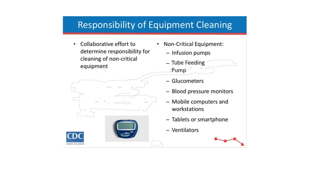 Reprocessing of Reusable Medical Equipment Between - slide 5 of 7