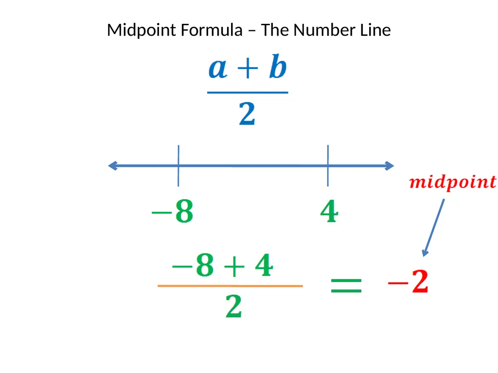 Section 2-5 Midpoint Formula Part 1 – The Number - slide 2 of 6