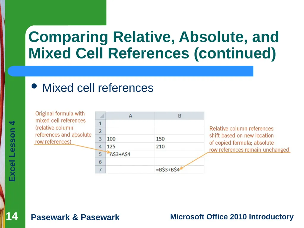 1 Excel Lesson 4 Entering Worksheet Formulas - slide 14 of 21