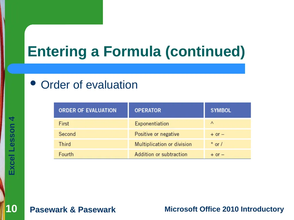 1 Excel Lesson 4 Entering Worksheet Formulas - slide 10 of 21