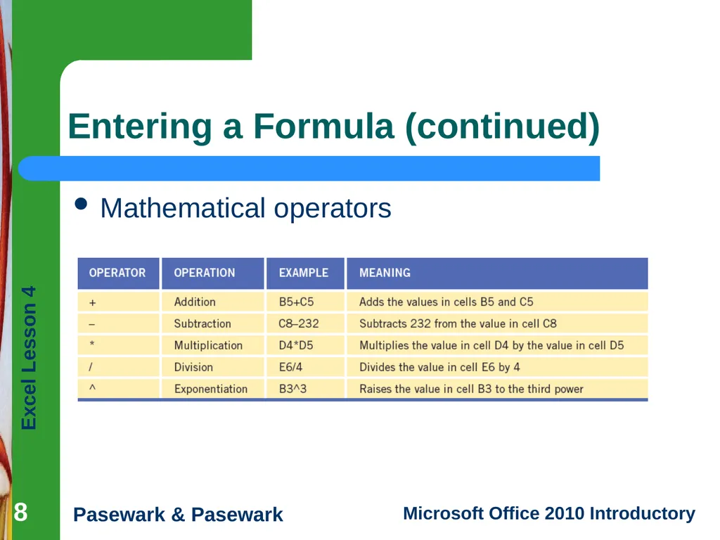 1 Excel Lesson 4 Entering Worksheet Formulas - slide 8 of 21