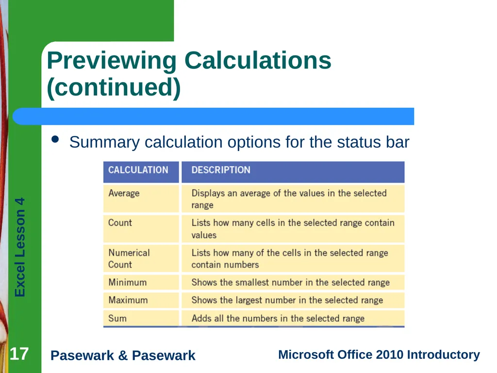 1 Excel Lesson 4 Entering Worksheet Formulas - slide 17 of 21