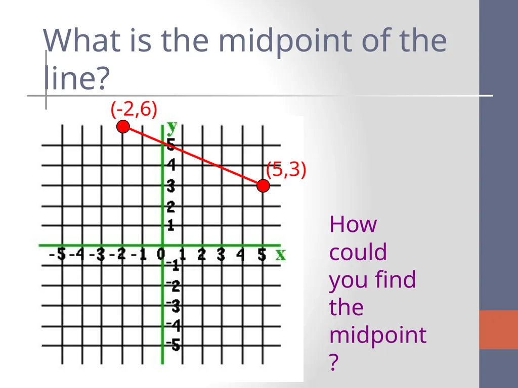 The Distance and Midpoint Formula What is the - slide 7 of 11