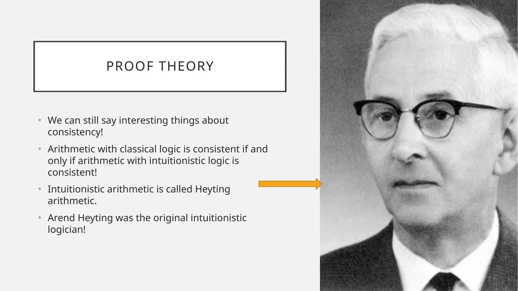 Consistency and Axioms Some pre-history of - slide 13 of 26