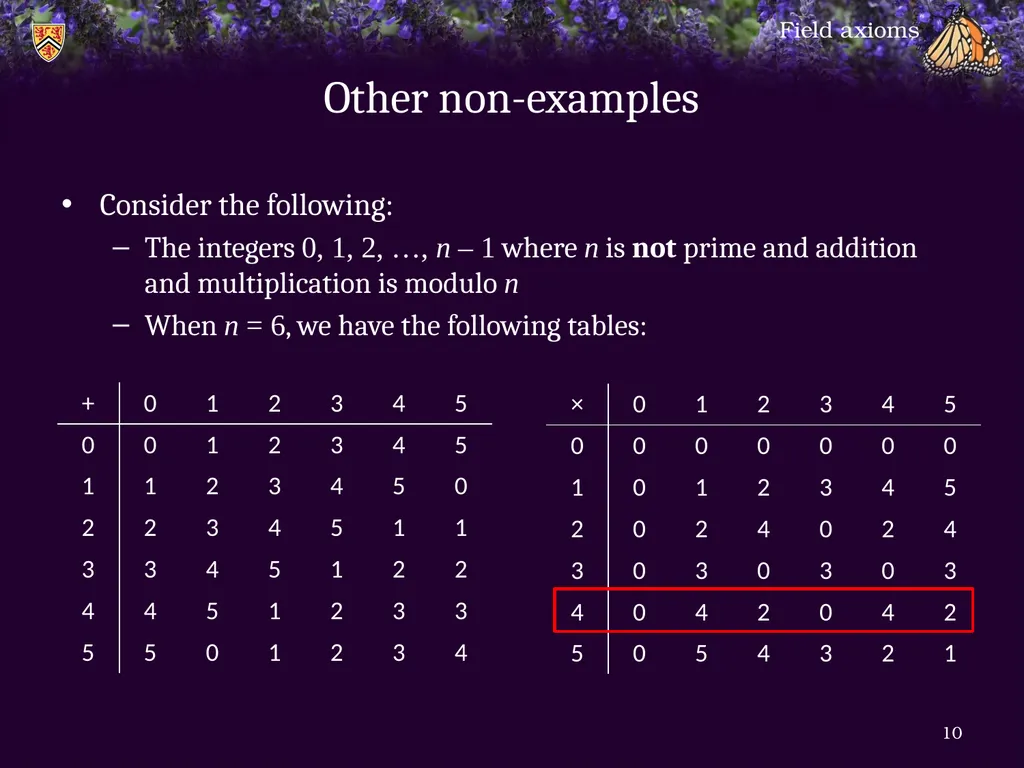1.6.1 Field axioms Introduction In this topic, we - slide 10 of 31