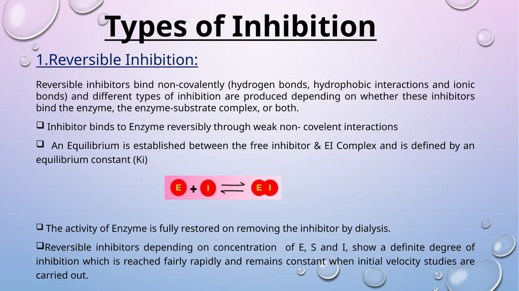 Enzyme Inhibition By-Shubhani singh thakur - slide 4 of 19