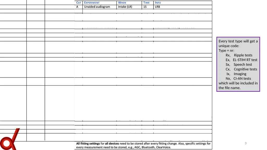 KICK-OFF OTOCONTROL-2.0 PROJECT January 17, 2024 - slide 3 of 9