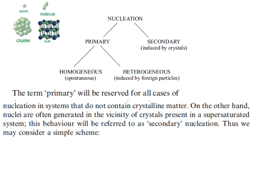Interfacial Phenomena Examining the energy of the - slide 11 of 19