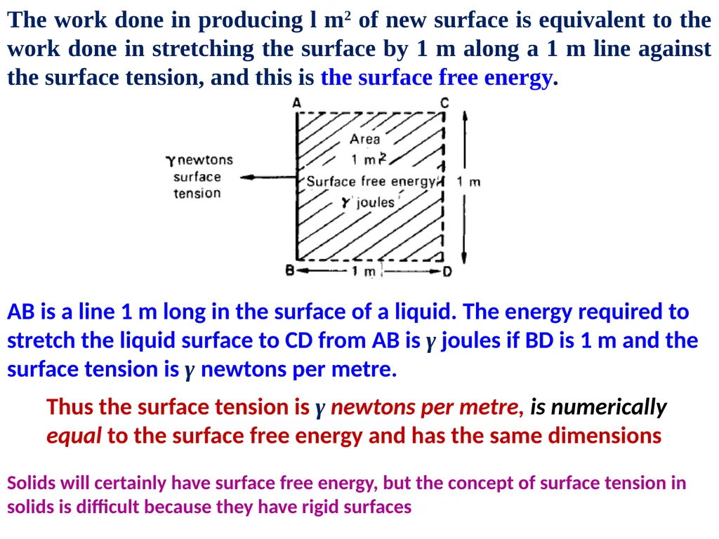 Interfacial Phenomena Examining the energy of the - slide 4 of 19