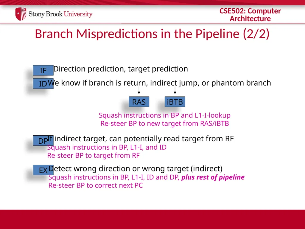 CSE 502: Computer Architecture Branch Prediction - slide 49 of 58