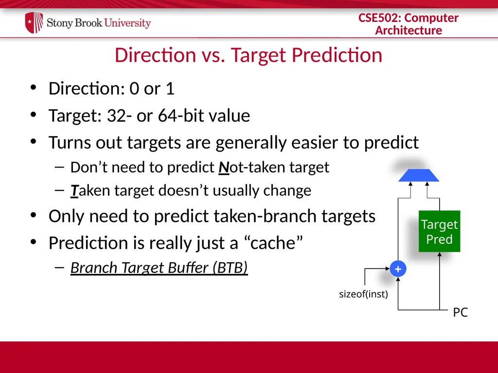CSE 502: Computer Architecture Branch Prediction - slide 10 of 58