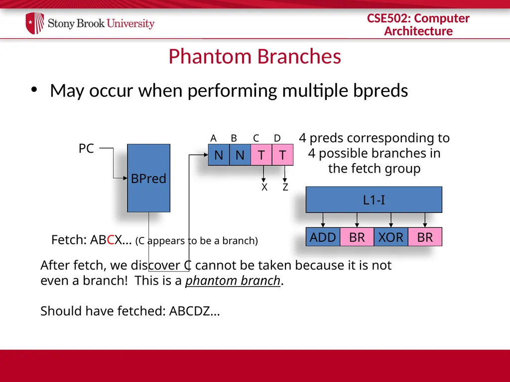 CSE 502: Computer Architecture Branch Prediction - slide 50 of 58