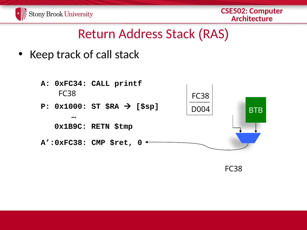 CSE 502: Computer Architecture Branch Prediction - slide 19 of 58