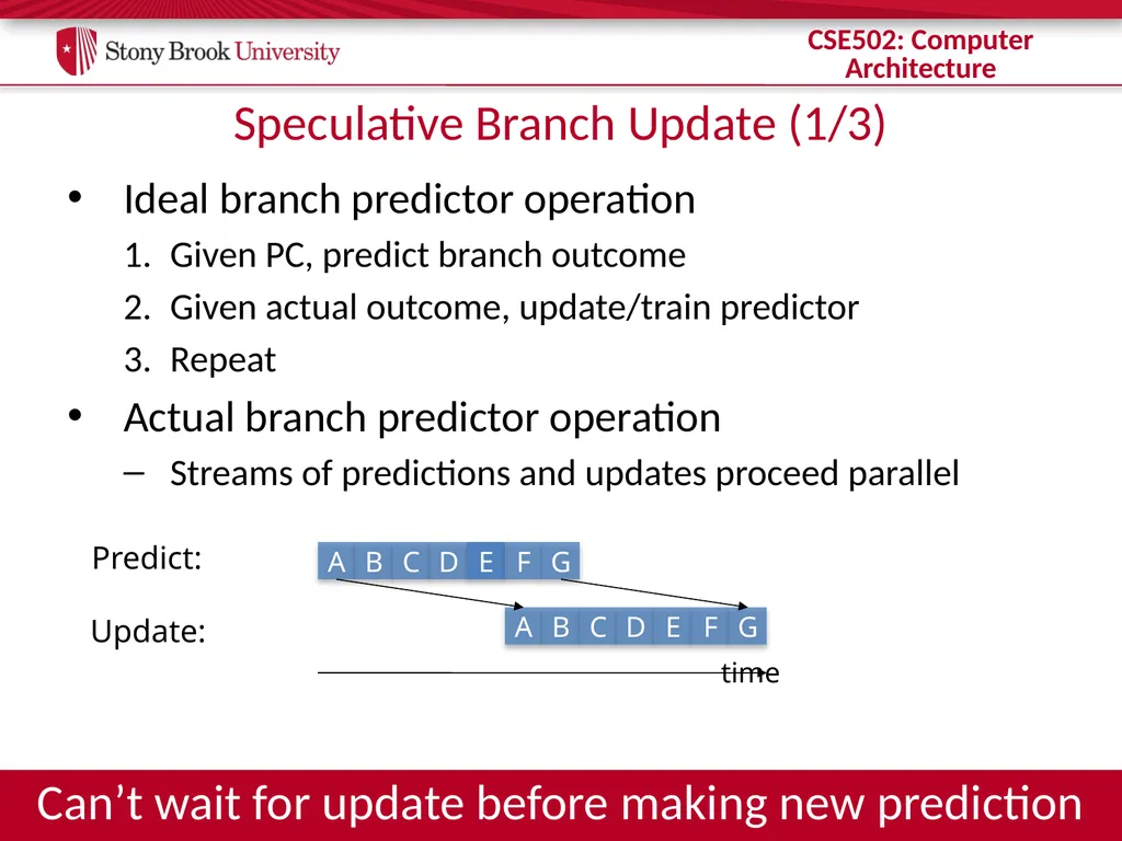 CSE 502: Computer Architecture Branch Prediction - slide 52 of 58
