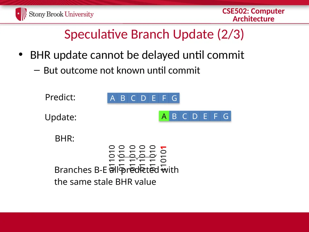 CSE 502: Computer Architecture Branch Prediction - slide 53 of 58