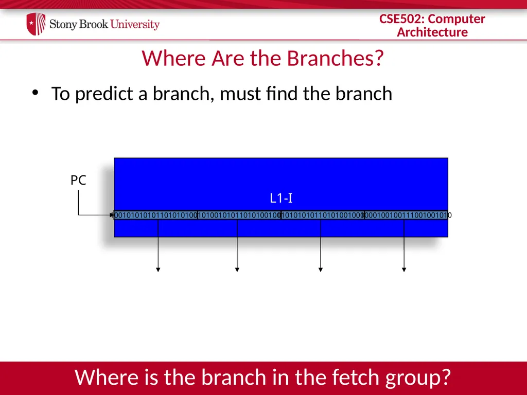 CSE 502: Computer Architecture Branch Prediction - slide 4 of 58