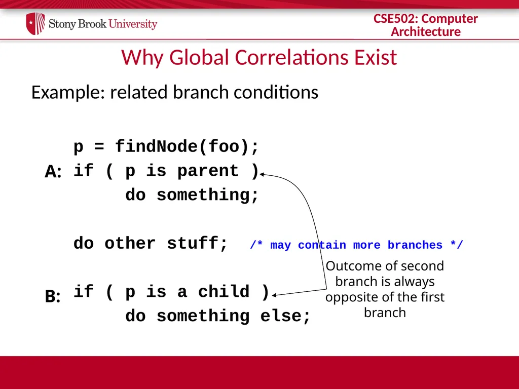 CSE 502: Computer Architecture Branch Prediction - slide 38 of 58