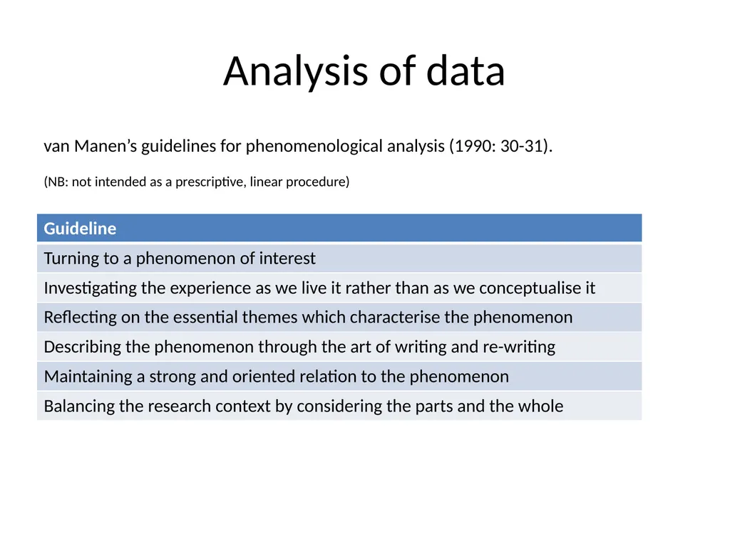 Chapter 11 Phenomenology Usher K and Jackson D. - slide 25 of 33